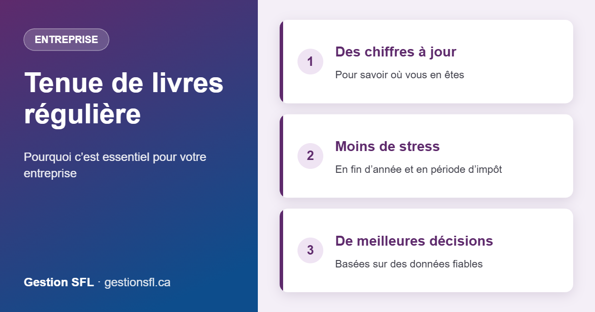 Tenue de livres régulière – Pourquoi c’est essentiel pour votre entreprise
