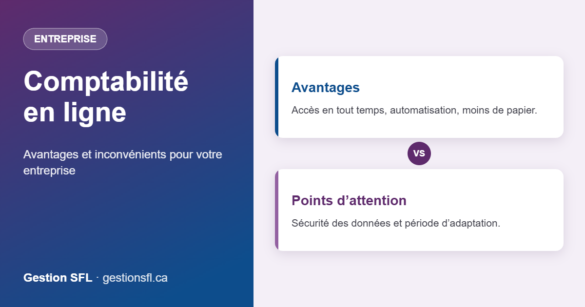 Comptabilité en ligne – Avantages et inconvénients pour votre entreprise