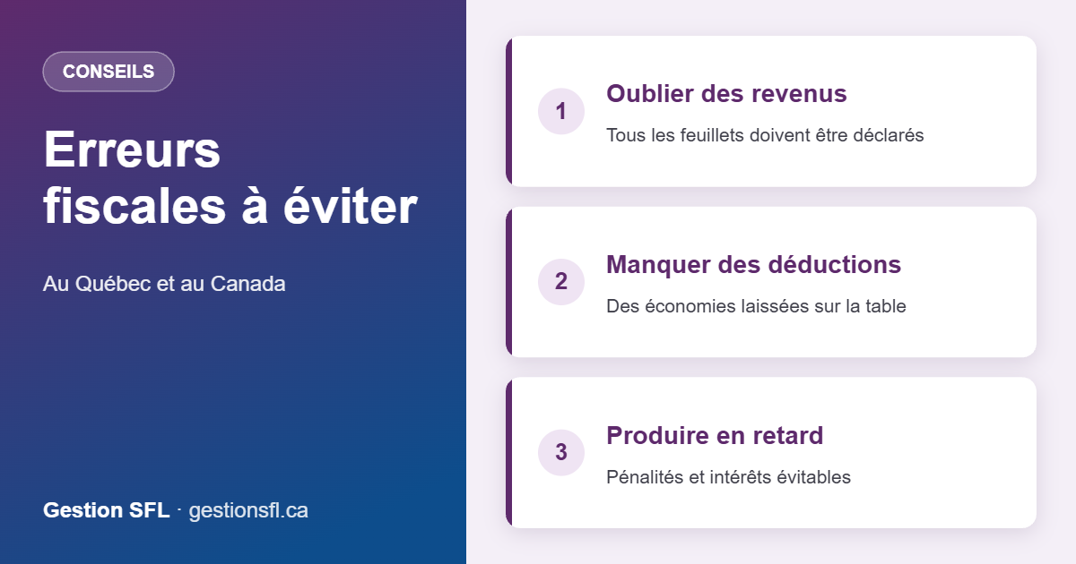 Erreurs fiscales à éviter – Au Québec et au Canada