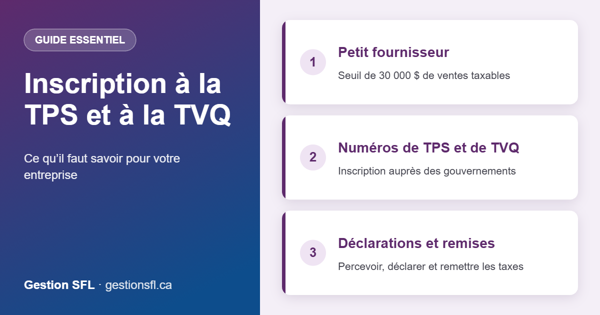 Inscription à la TPS et à la TVQ – Ce qu’il faut savoir pour votre entreprise