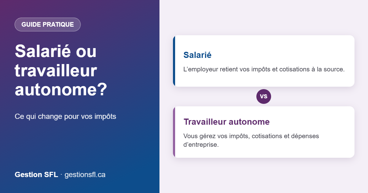 Salarié ou travailleur autonome? – Ce qui change pour vos impôts