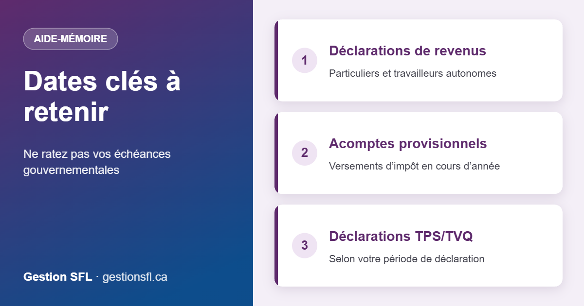 Dates clés à retenir – Ne ratez pas vos échéances gouvernementales