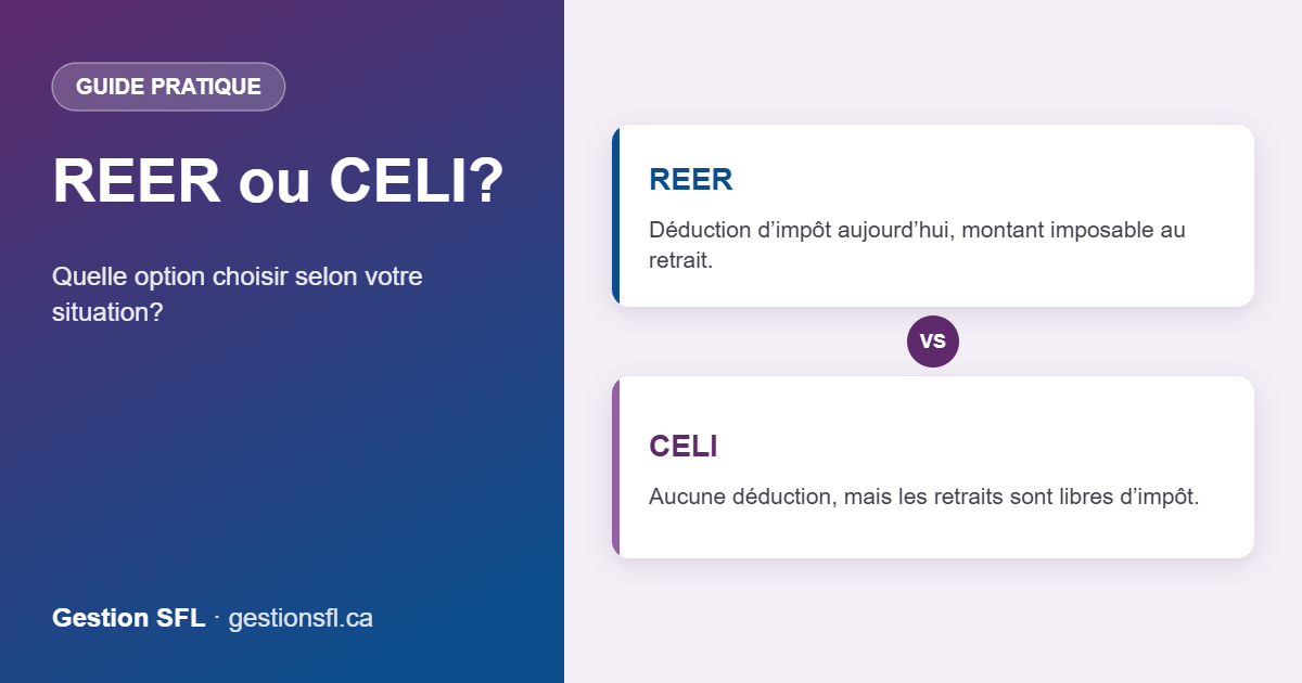 REER ou CELI? – Quelle option choisir selon votre situation?