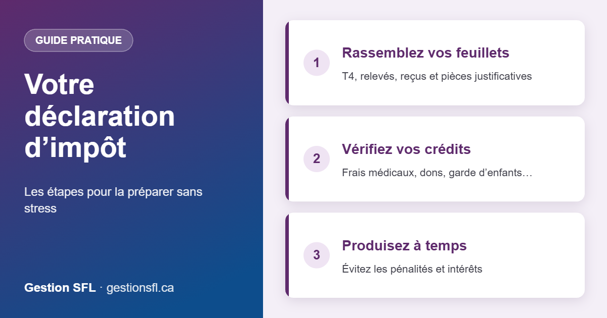 Votre déclaration d’impôt – Les étapes pour la préparer sans stress