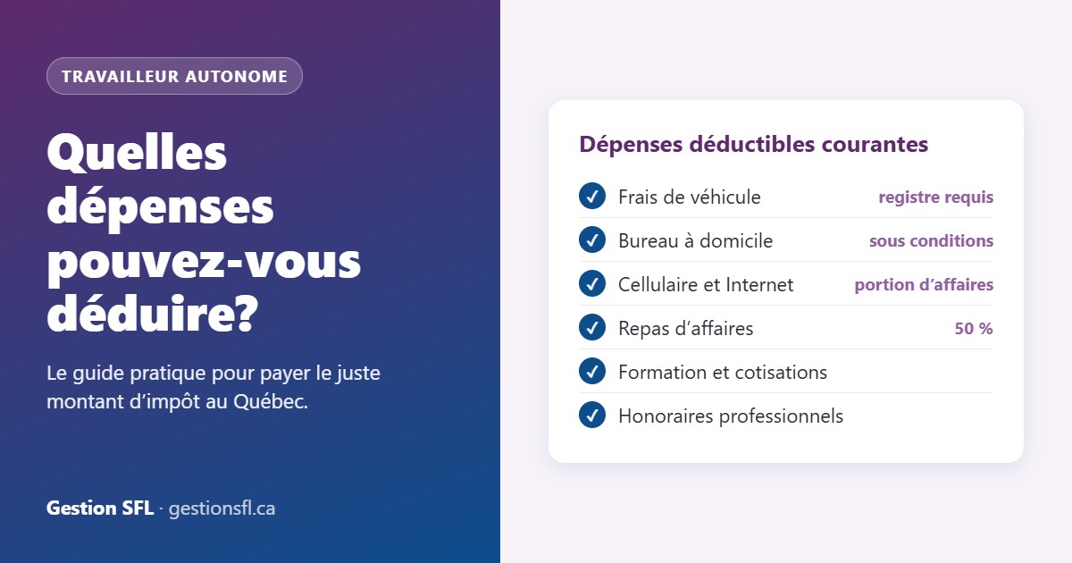Dépenses déductibles du travailleur autonome au Québec